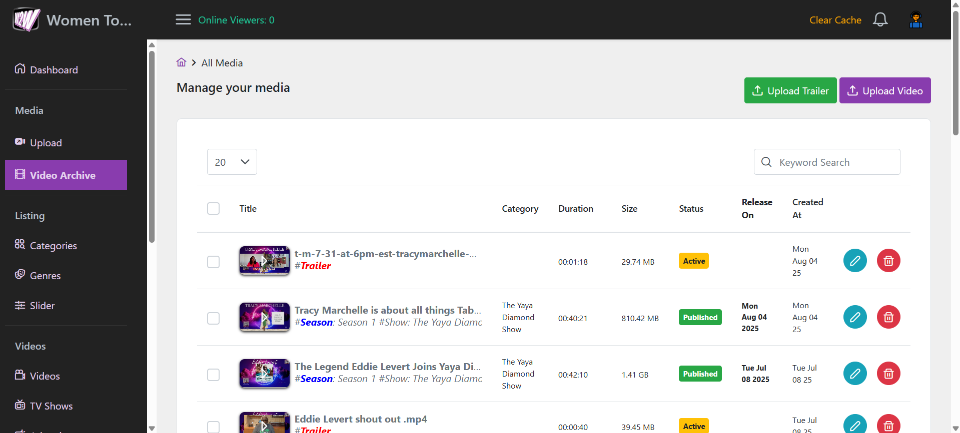 Women to Women TV Dashboard
